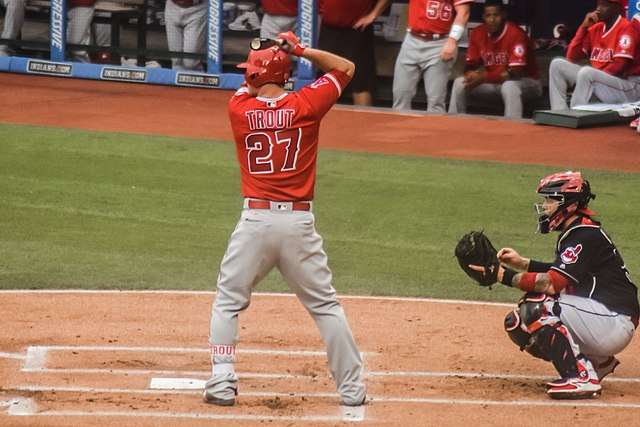 Top 23 Angels Franchise Home Run Leaders (Videos)