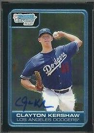 6 Clayton Kershaw Baseball Cards For Collectors as Retirement Nears 2 Clayton Kershaw